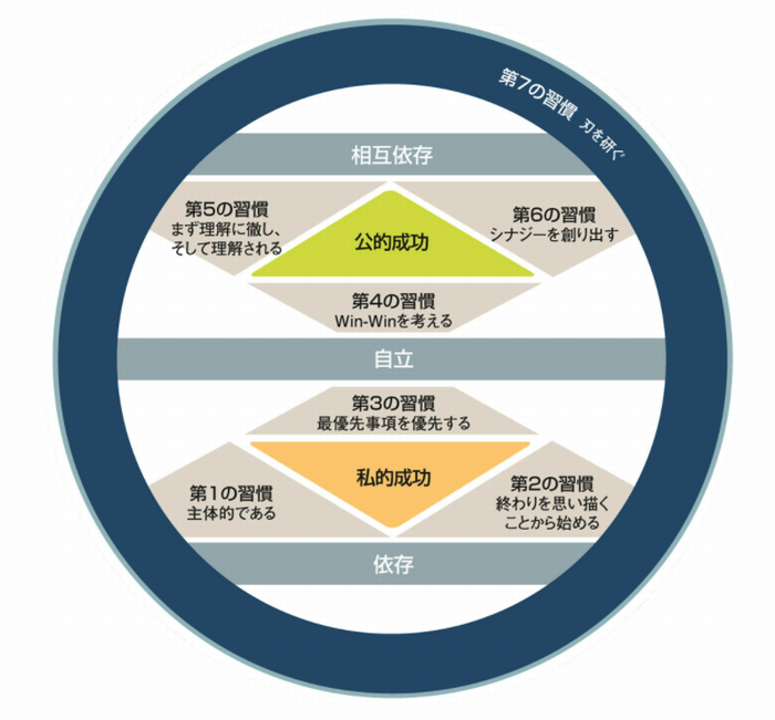 Image in a image block